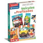 Educativo Meios de Transporte