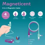 Cabo de carregamento magnético 4 em 1 - Electric Aura - Image 2